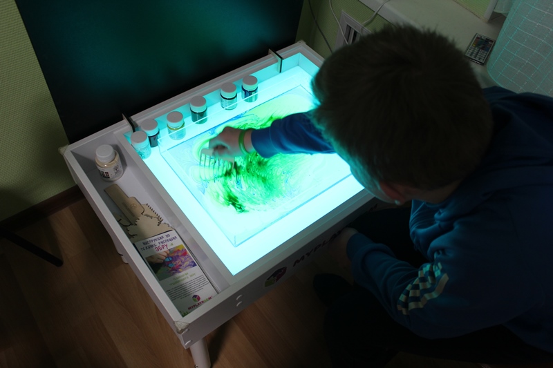 Жизнь во время ограничительного режима