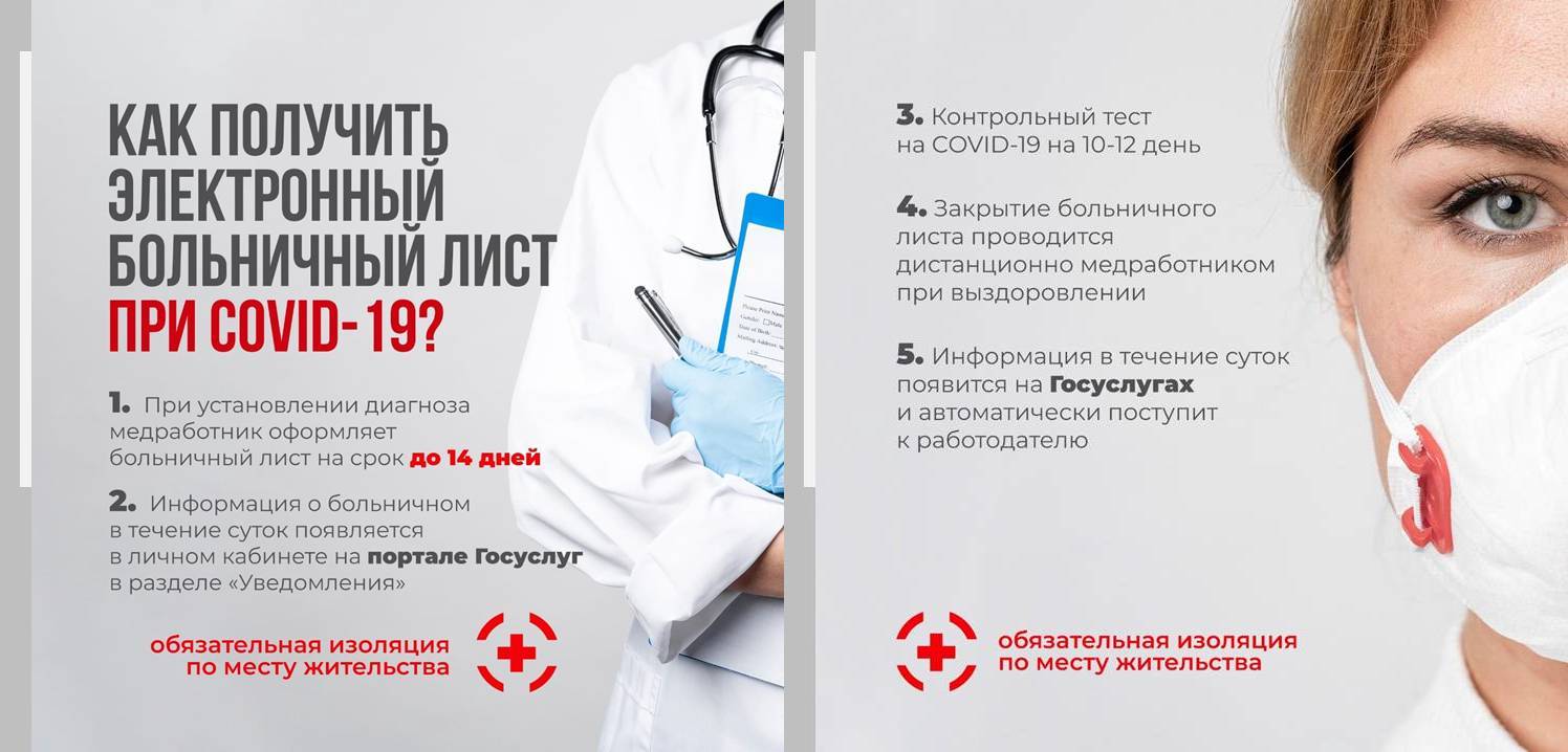 АЛГОРИТМ ПОЛУЧЕНИЯ электронного больничного листа при Covid-19