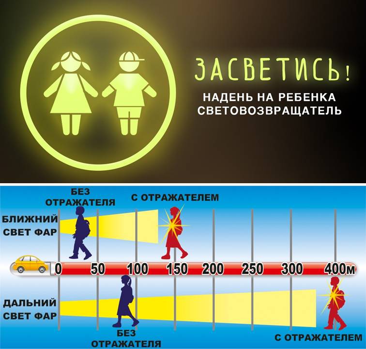 РЕБЁНОК НА НЕОСВЕЩЁННОЙ ДОРОГЕ