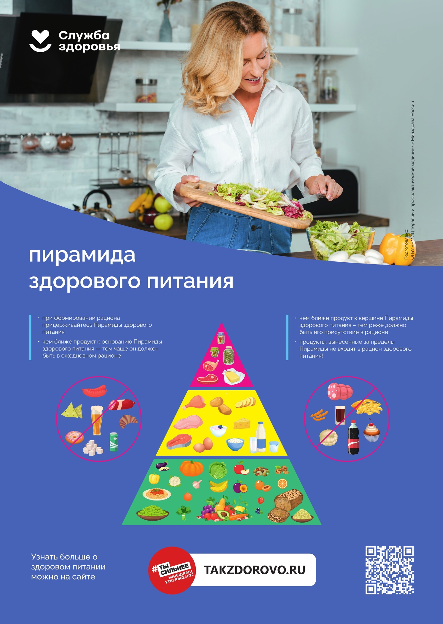 НЕДЕЛЯ ПОПУЛЯРИЗАЦИИ ЗДОРОВОГО ПИТАНИЯ