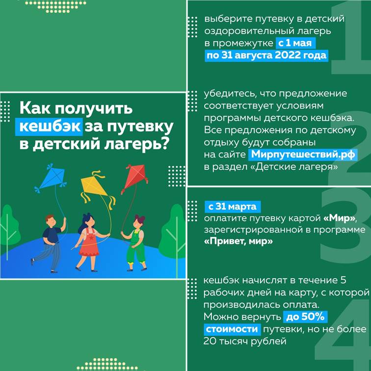 С 31 МАРТА В РОССИИ ДЕЙСТВУЕТ ПРОГРАММА ДЕТСКОГО КЕШБЭКА