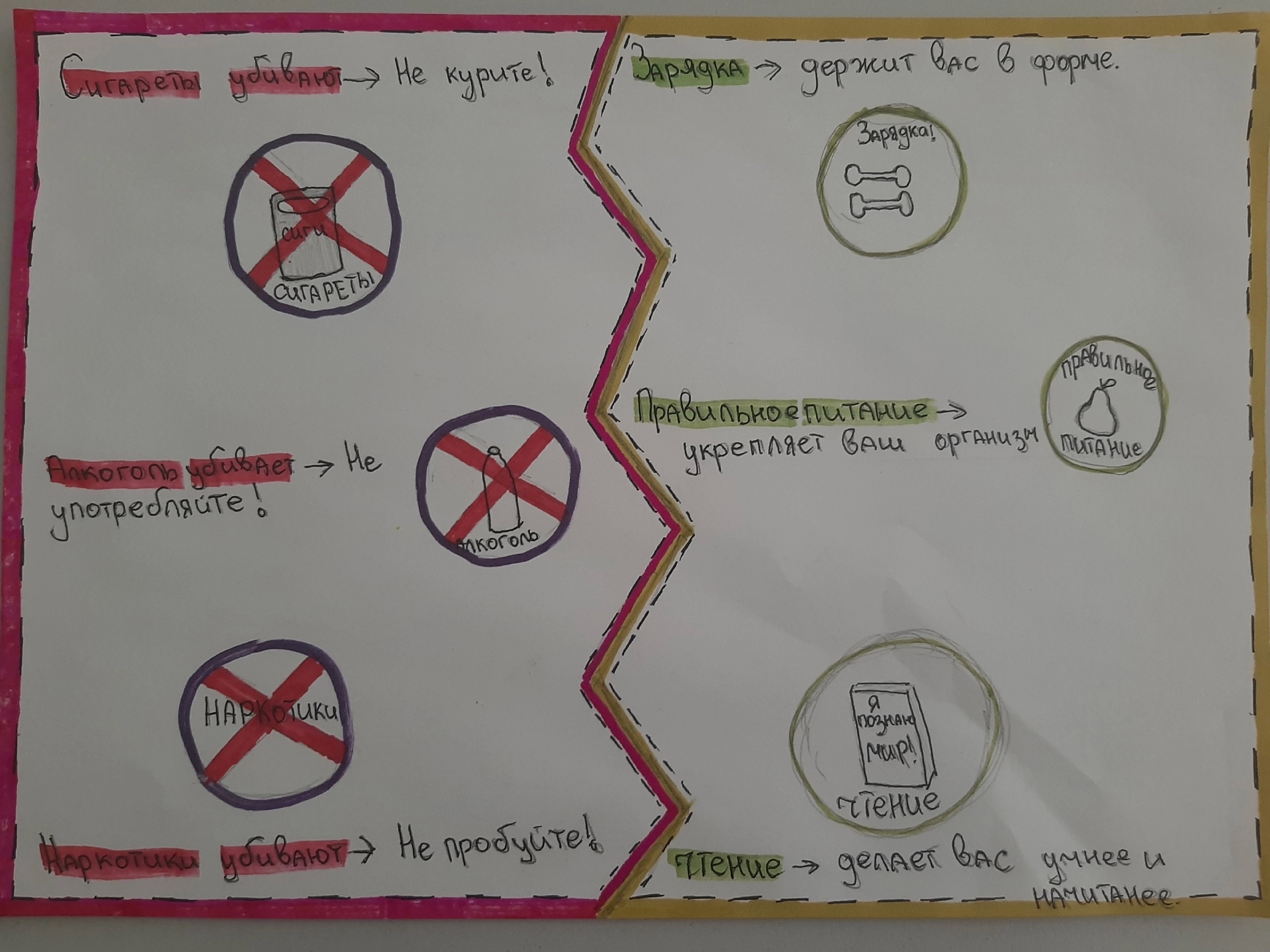 ЗДОРОВЫЙ ОБРАЗ ЖИЗНИ – КЛЮЧ К УСПЕХУ!