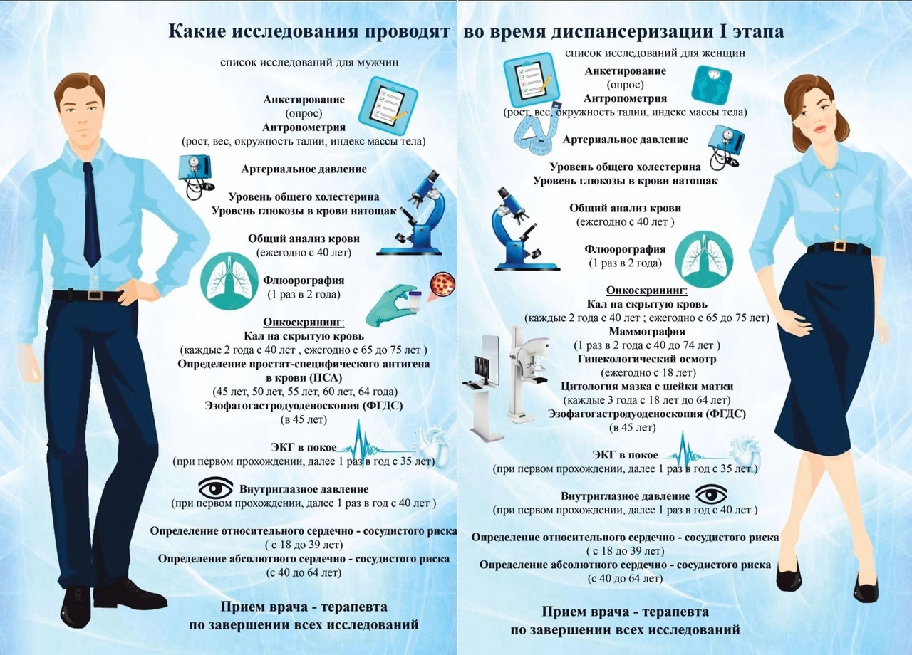 ПРОЙТИ ДИСПАНСЕРИЗАЦИЮ В ВОЛОГОДСКОЙ ОБЛАСТИ ТЕПЕРЬ МОЖНО И ПО СУББОТАМ