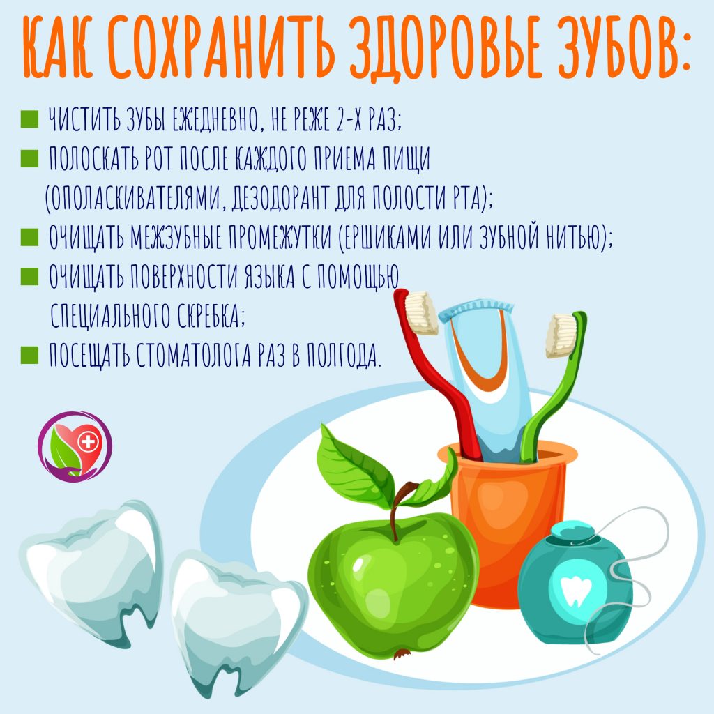 ЗДОРОВЫЕ ЗУБЫ - ЕЩЁ ОДНА ПРИЧИНА УЛЫБНУТЬСЯ!