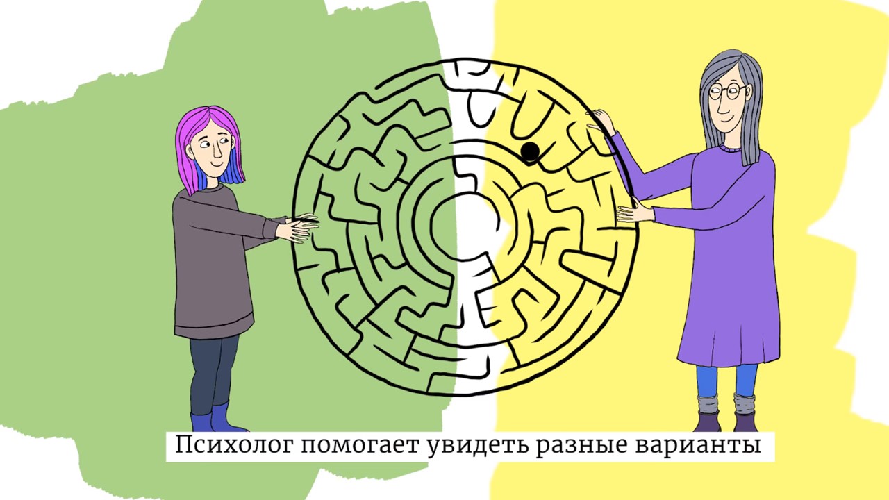 КТО ТАКОЙ ПСИХОЛОГ И ЧЕМ ОН ЗАНИМАЕТСЯ?