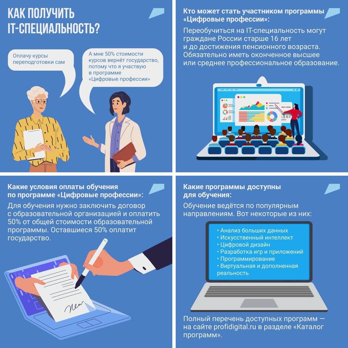«ЦИФРОВЫЕ ПРОФЕССИИ»